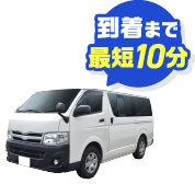 業界最安挑戦!