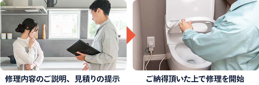 基本料金＋作業料＋部品代